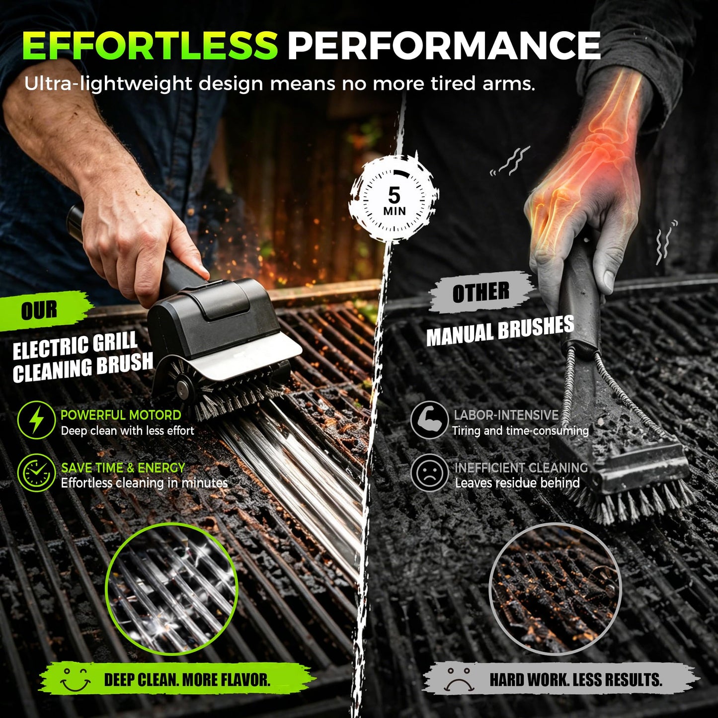 Electric BBQ Grill Brush - Cordless USB Rechargeable Grill Cleaning Brush with High-Speed Motor, Heavy Duty Stainless Steel Bristles, Automatic Barbecue Grate Cleaner Tool, Perfect BBQ Accessories