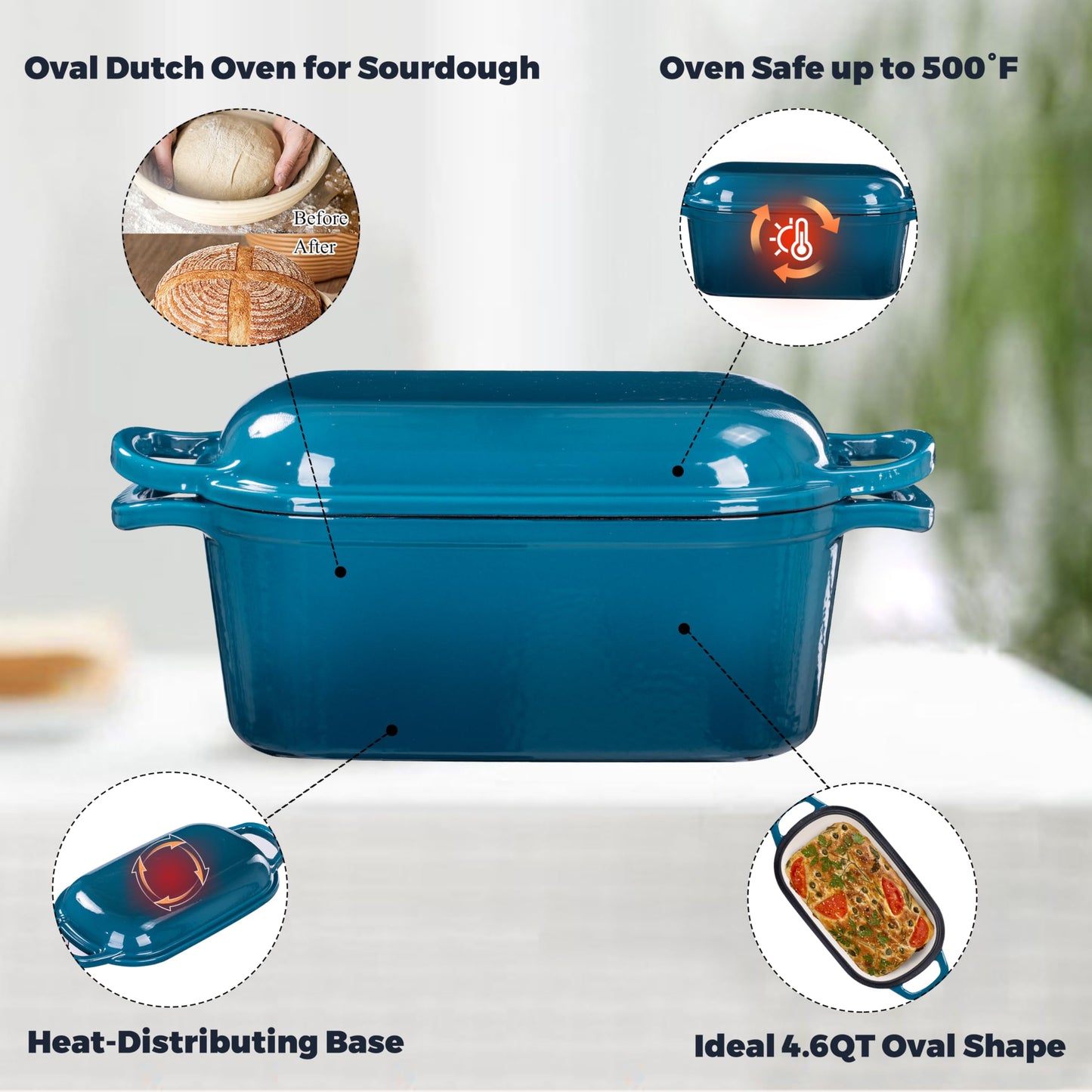 GdnWings 4.6 Quart Dutch Oven for Sourdough Bread Baking, Combo Oval Enameled Cast Iron Bread Pan with Lid, Bread Dutch Oven for a Crispy Crust, Teal