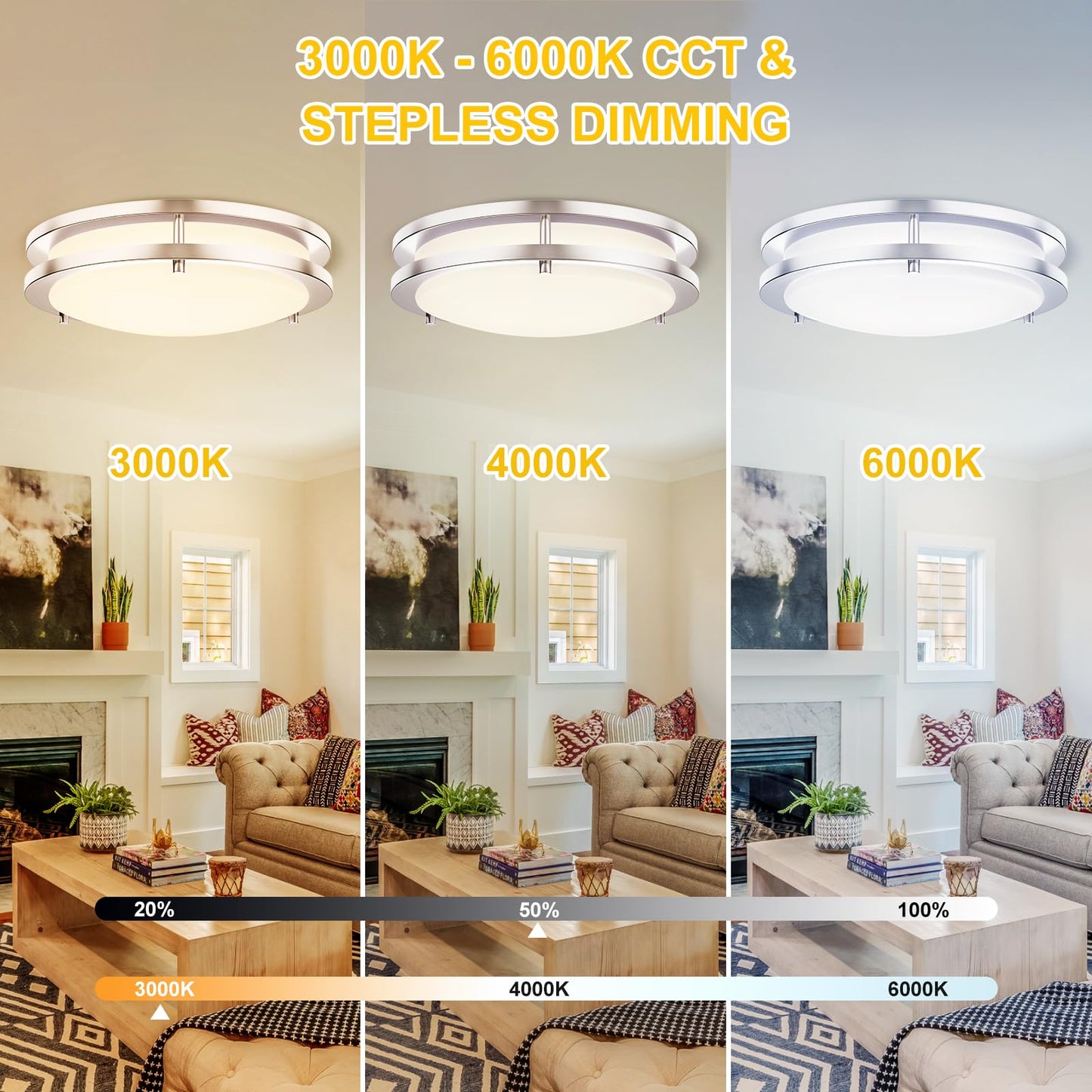 Kalium LED Ceiling Light with Remote 16 Inch Flush Mount Ceiling Light Fixture, 32W 3000K-6000K Adjustable Color Temperature, Dimmable Lighting Fixtures for Kitchen Bedroom Hardwired Installation