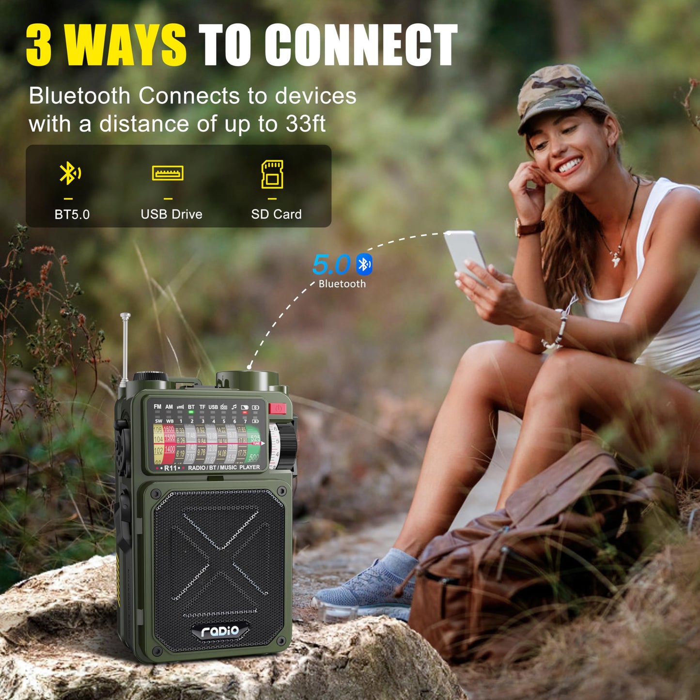 Emergency Crank Radio- Emgykit 4000mAh/14800mWh AM/FM/WB/SW/NOAA Weather Radio with Bluetooth,Flashlight,SOS Alarm, Powered by USB Charged,Hand Crank & Solar Power for Camping, Emergency