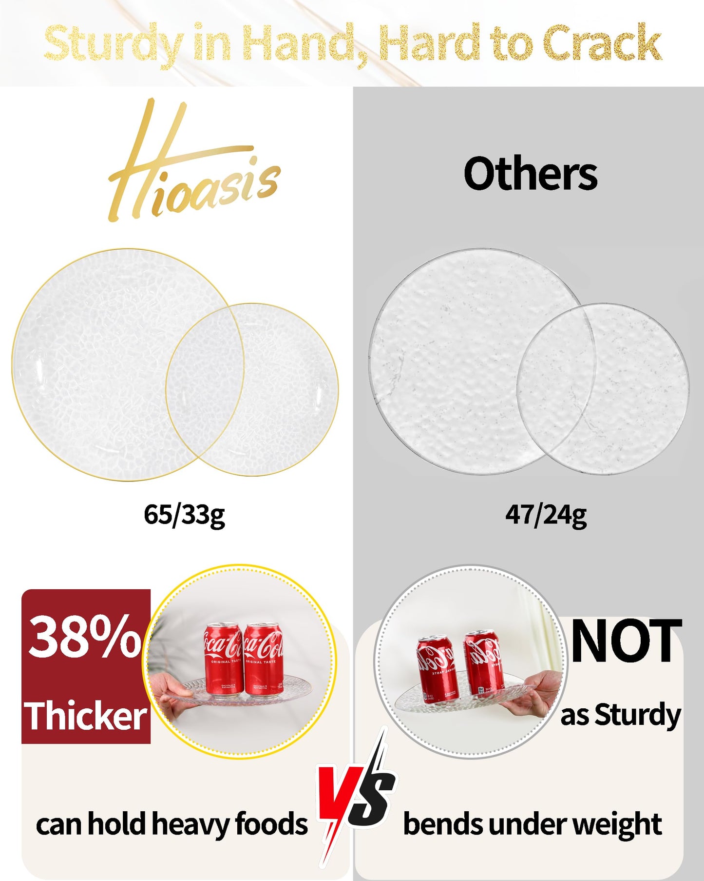 Hioasis 350pcs Clear Gold Plastic Plates - Clear Plastic Dinnerware Set Includes 50 Dinner Plate, 50 Dessert Plate, 50 Cups, 50 Napkins Perfect for Wedding & Party & Wedding