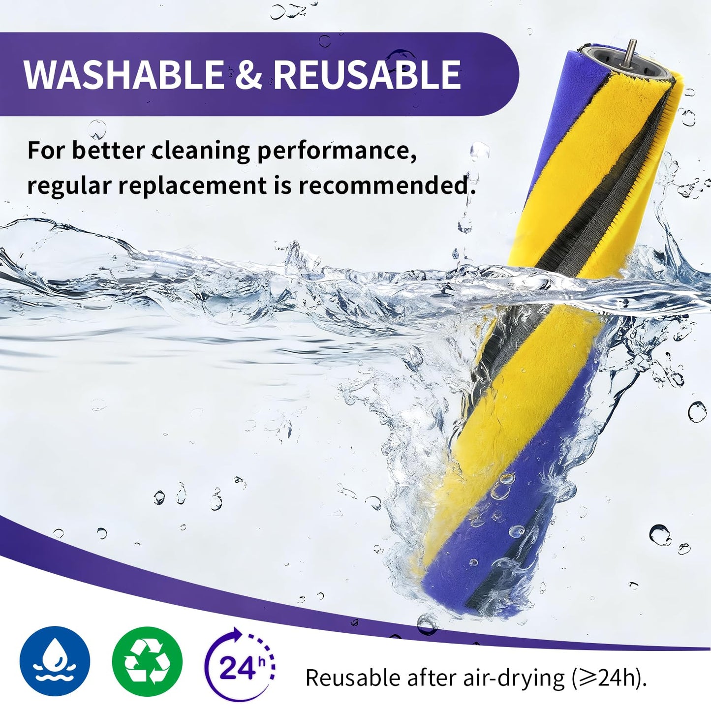 OTTWL V15 Fluffy Optic Cleaner Head Compatible with Dyson V8 V10 V11 V15 Cordless Vacuum Cleaners, Soft Roller Head with LED Green Light, Suitable for Thin Carpets, Hardwood Floor