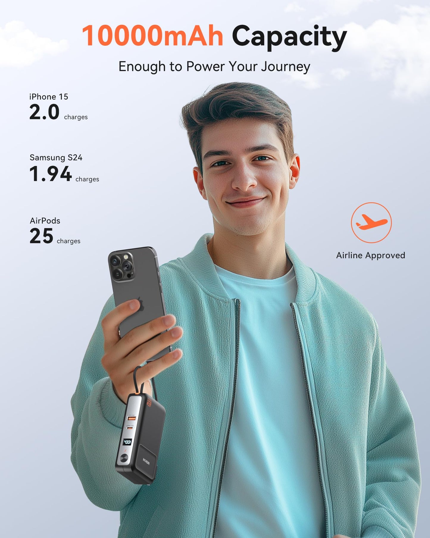 3-in-1 Power Bank with 65W Wall Charger,10000mAh 35W Portable Charger with Built in USB C Cable, 2 Outputs, Foldable AC Plug, Smart Digital Display, Fast Charging Battery Pack for iPhone,Laptop,iPad