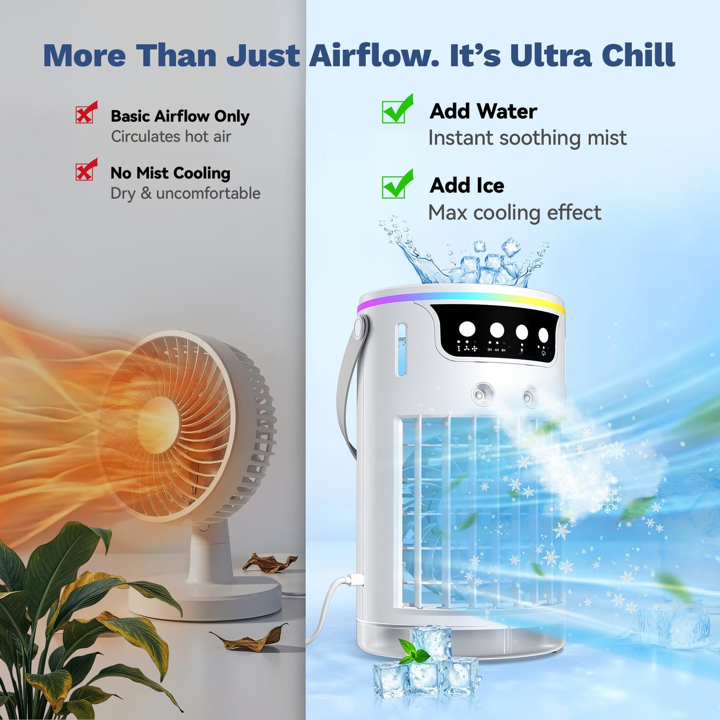Portable Air Conditioners, Personal Evaporative Air Cooler 1200ML with Ice Cooling Mist Fans That Blow Cold Air Like AC Mini AC Unit for Bedroom, Home Office Desk and Car RV (White)