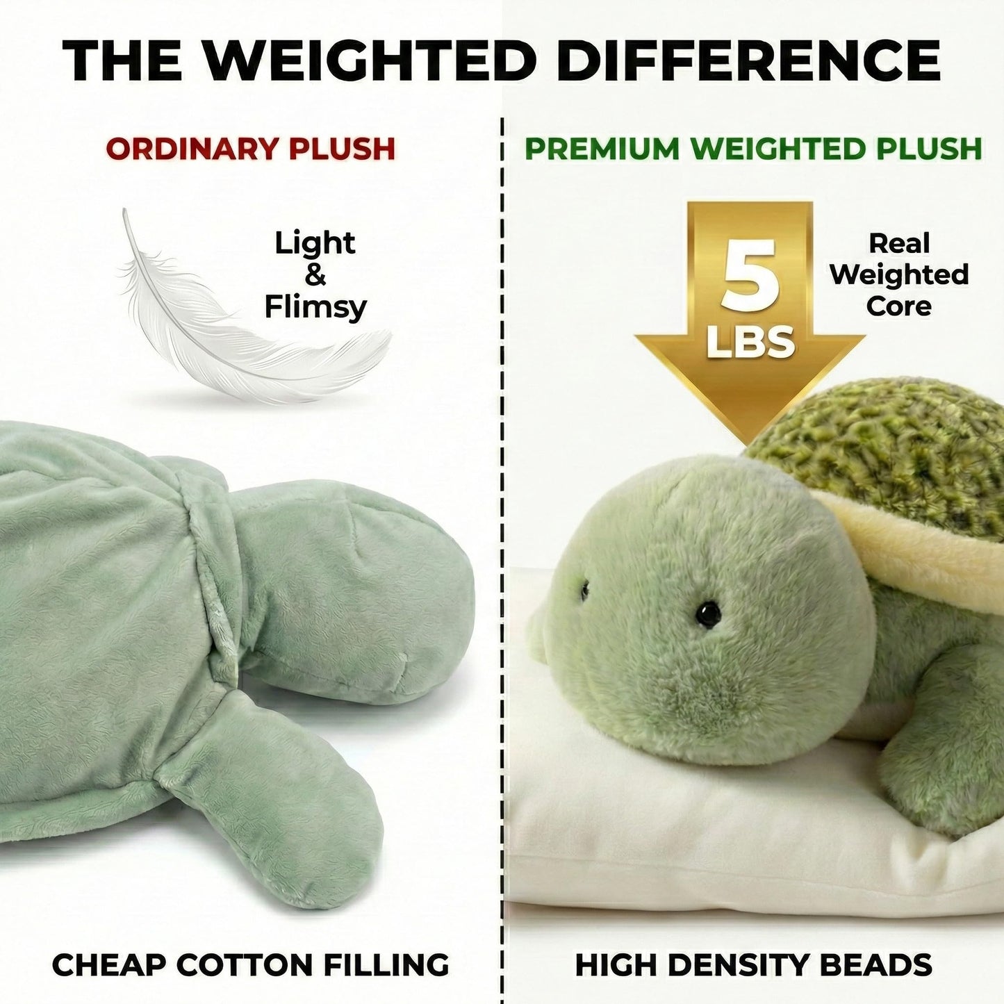 Gudisi 5 Pounds Weighted Turtle Stuffed Animals 23.6Inch Large Weighted Turtle Plush,Huggable Companion for Kids & Adults, Gift for Thanksgiving, Christmas and Birthday.