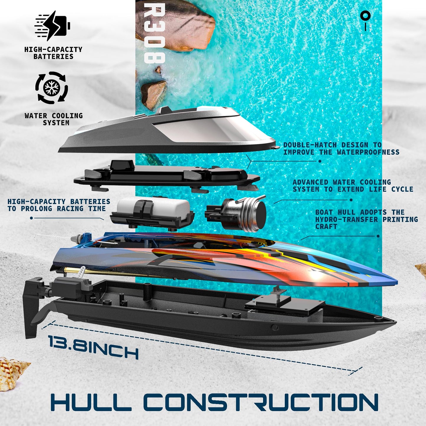 ALPHAREV RC Boat - R308 32+ KPH Fast Remote Control Boat for Pool & Lake with Portable Suitcase, 2.4GHz Racing RC Boats for Adults & Kids, Summer Water Toy Gifts for Boys & Girls