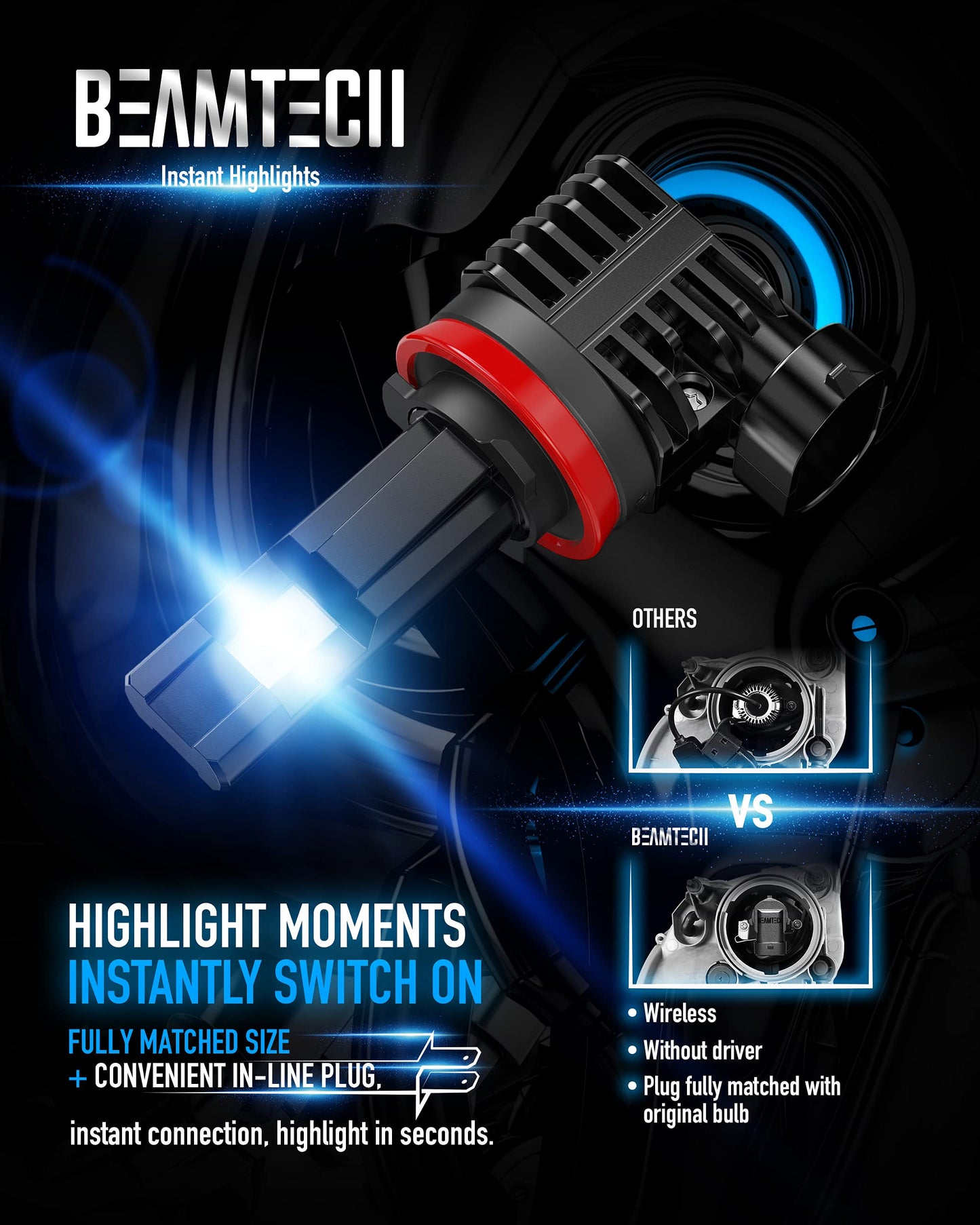 BEAMTECH 9005 H11 Bulbs, Fanless In Line HB3 H8 H9 Fog Light Bulb 6500K Xenon White Fog Light Of 4