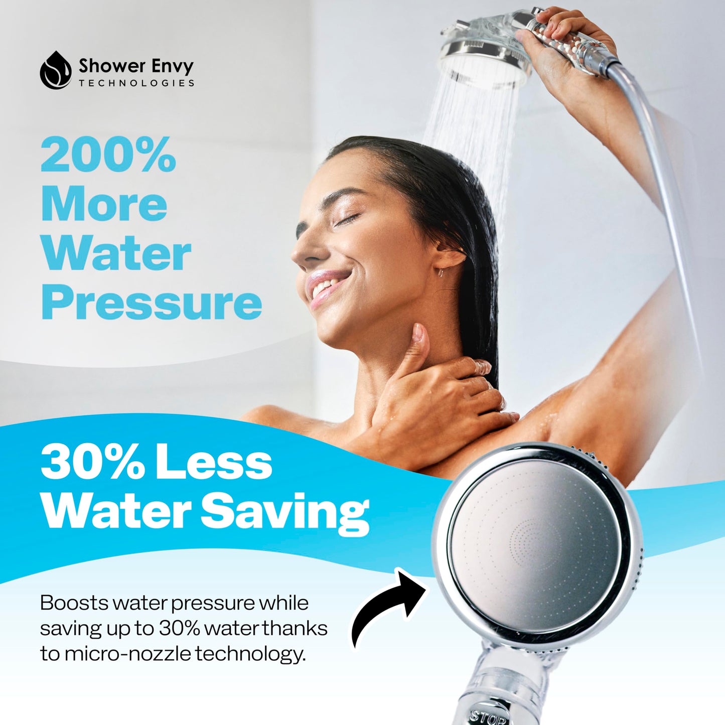 ShowerEnvy High-Pressure Filtered Shower Head – Ionic Beads, 3 Spray Modes, Flow-Pause Lever, Water Softener – Bathroom & RV Essential