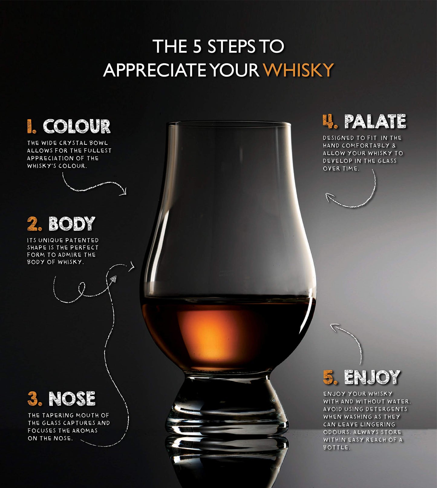 Glencairn Crystal Whiskey Glass, Set of 6, Clear, 6 Pack