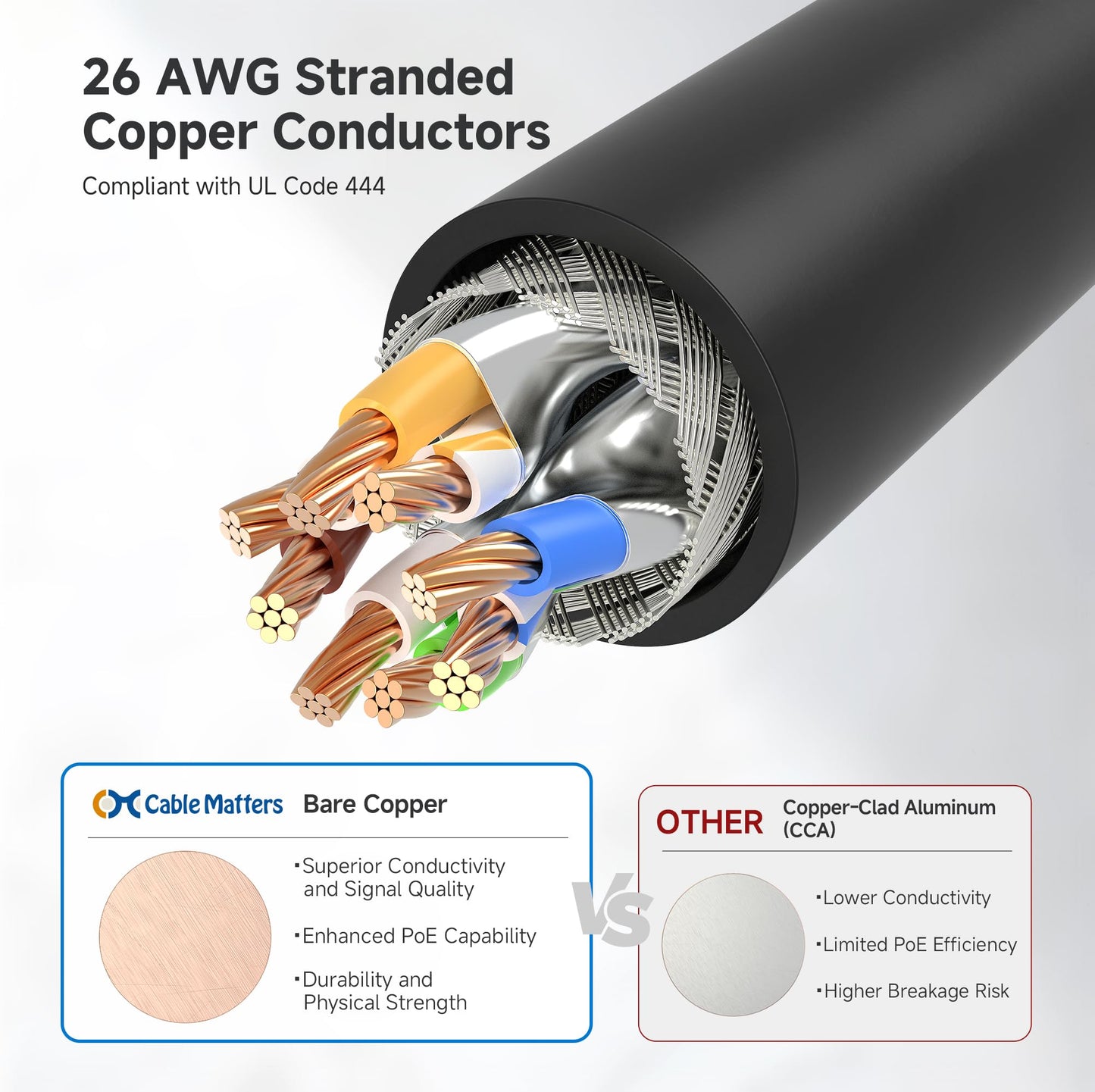 Cable Matters 10Gbps Snagless Long Shielded Cat 6A Ethernet Cable - 200ft, Cat 6A Cable, Cat6A Cord, Ethernet Cord, Black