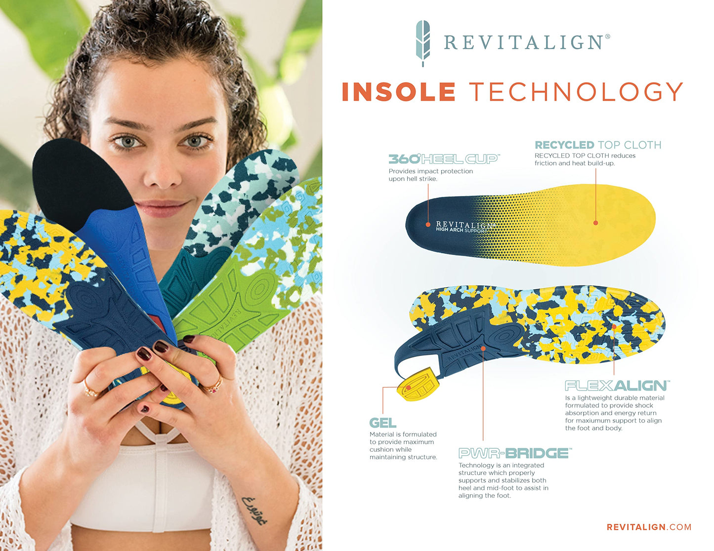 REVITALIGN Neutral Arch Support Insole, NEON, W 7-8.5 / M 6-7.5