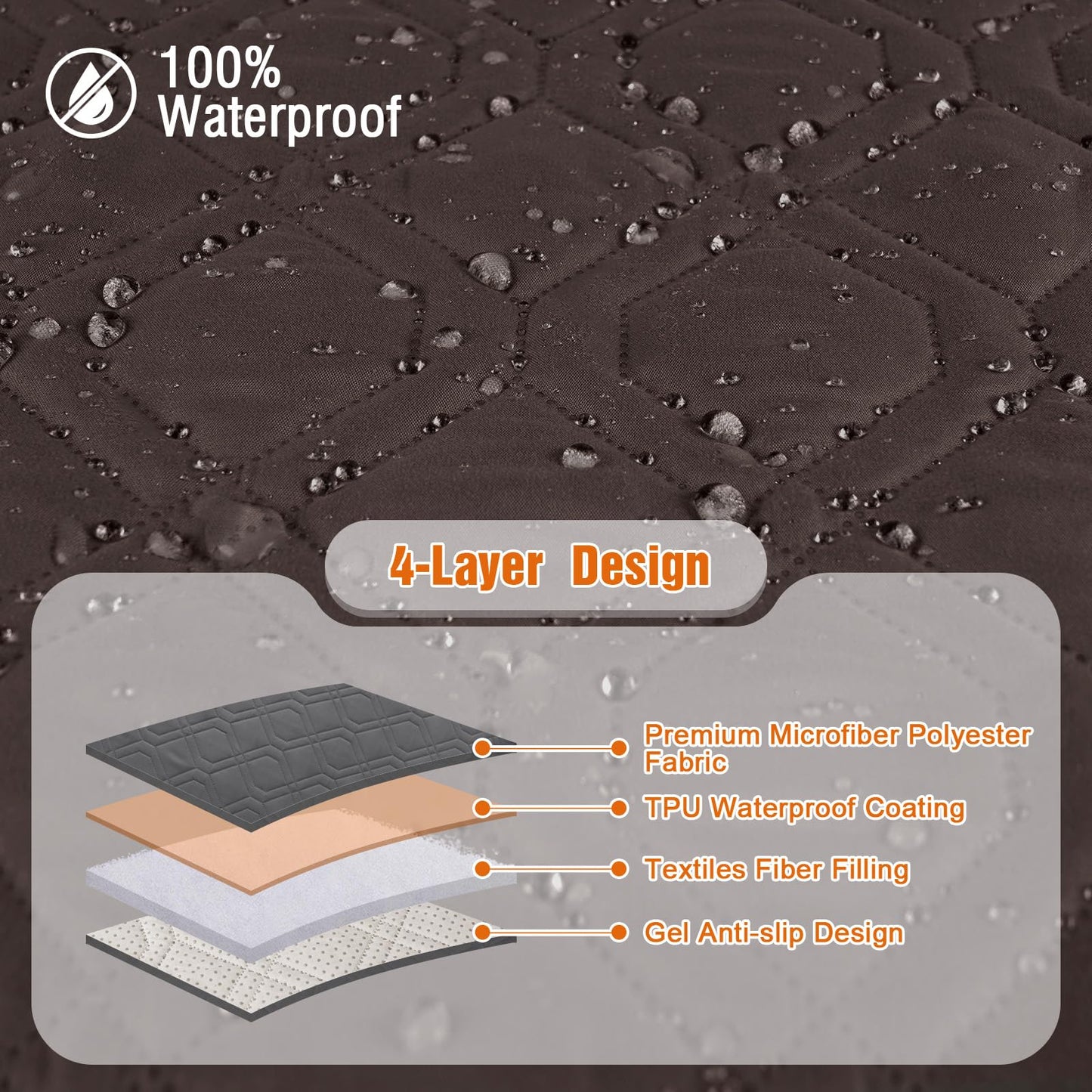 VANSOFY Loveseat Recliner Cover with Console 100% Waterproof Sofa Slipcovers Non-Slip Reclining Couch Covers Split Sofa Cover Furniture Protector for Pets, Dogs(Chocolate)