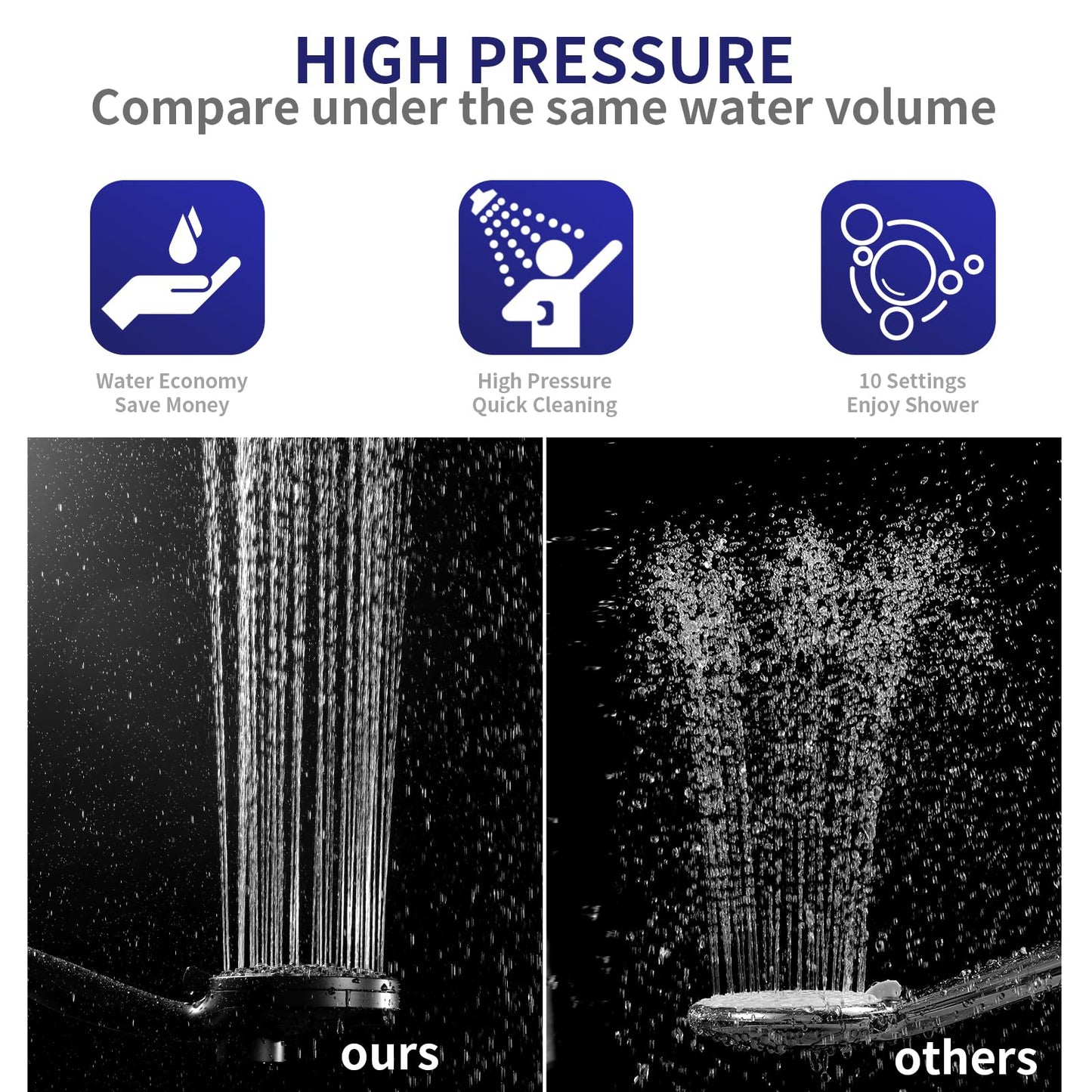 Magnetic Handheld Shower Head with Filter， High Pressure 10-Spray-Mode Detachable Shower Head with 60-Inch Hose, Powerful Hand Held Shower Head for Low Water Pressure（Matte Black）