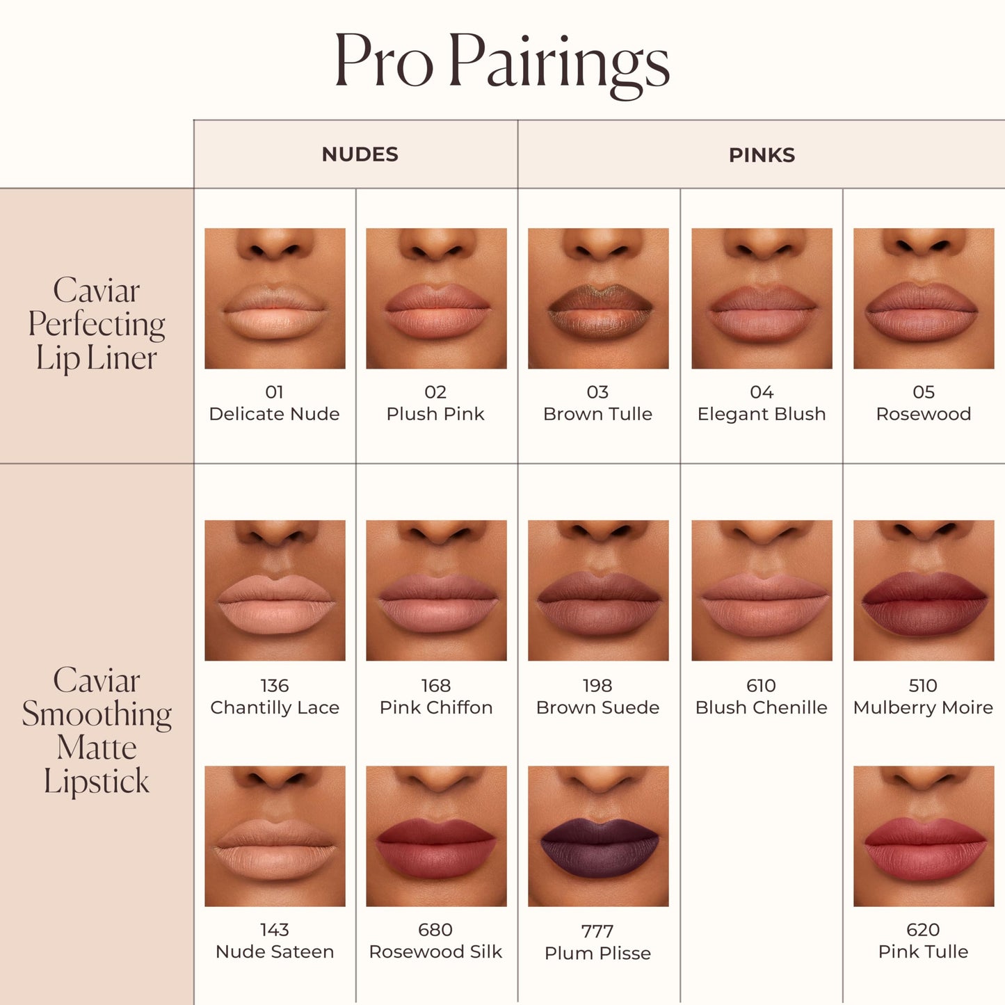 Laura Mercier Caviar Smoothing Matte Lipstick, 16HR Hydration, Long Lasting, High Impact Color, Smudge- & Transfer-Proof, With Hyaluronic Acid + Vitamin E, 136 Chantilly Lace - Pale muted peach beige