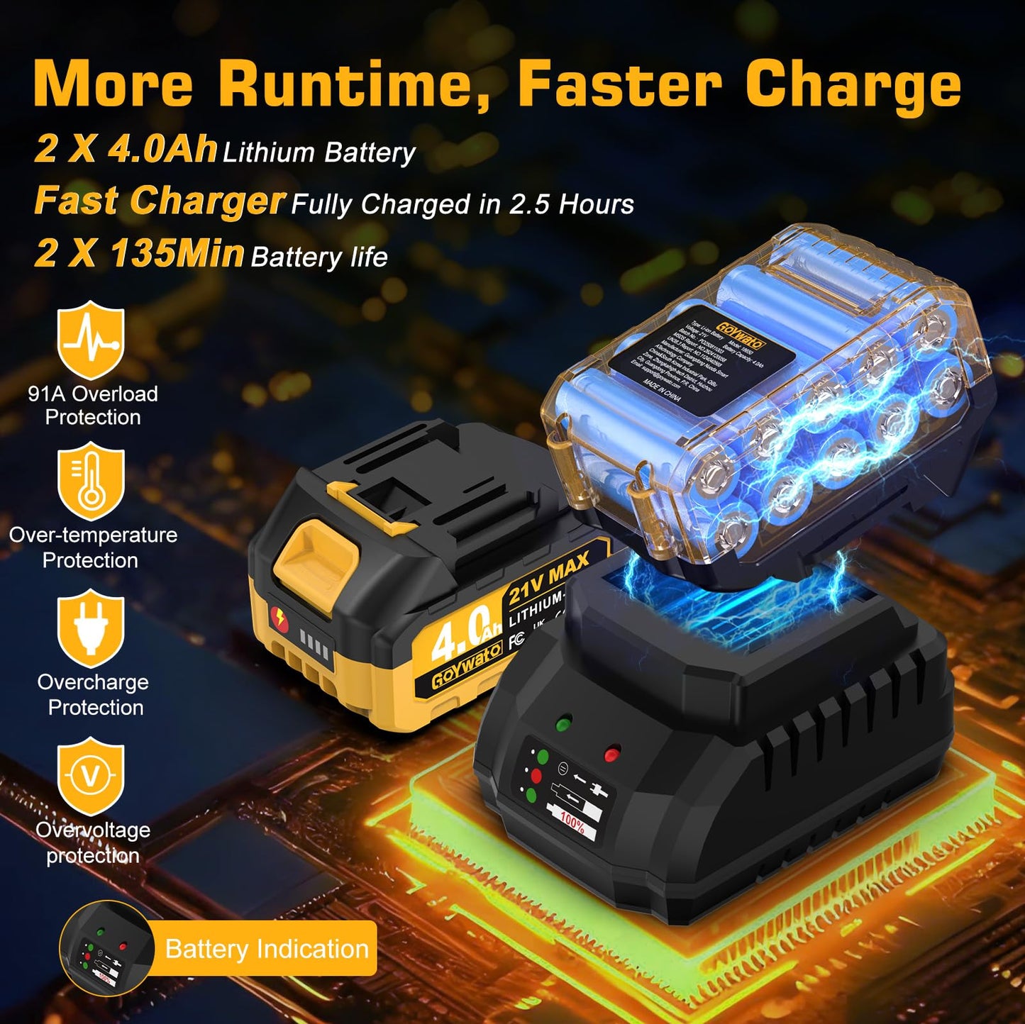 GoYwato 1239In·lbs Cordless Hammer Drill - 140N·m 21V Brushless Electric Power Impact Drill Set w/ 2 x 4.0Ah Battery & 1/2Inch Self-Locking Metal Chuck & 36Pcs Accessory for Drilling Wood Bricks Metal