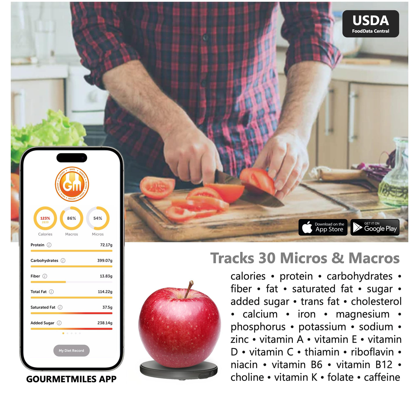 MACROSCALE Portable Food Scale, Pocket-Sized, Rechargeable. Tracks Calories, Nutrition, Cholesterol, Micros, Macros for Weight Loss, Health, Diabetes, Meal Prep. Use with The Gourmetmiles App.