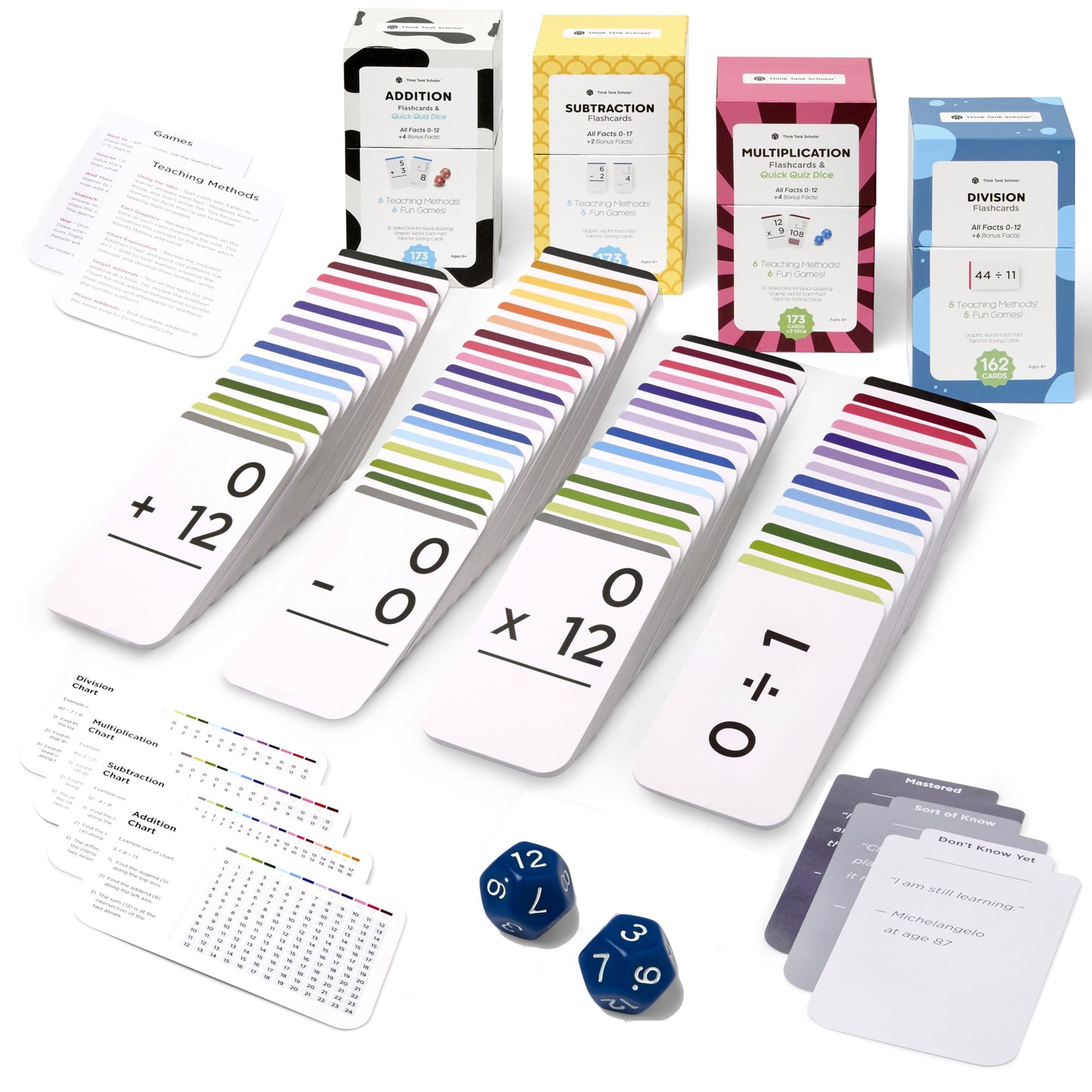 Think Tank Scholar Math Flash Cards (Bulk 20 Case Pack) Addition, Subtraction, Multiplication, Division - 10 Games - Toddlers 2-4 - Kids Ages 4-8 in Kindergarten, 1st, 2nd, 3rd 4th, 5th, 6th Grade