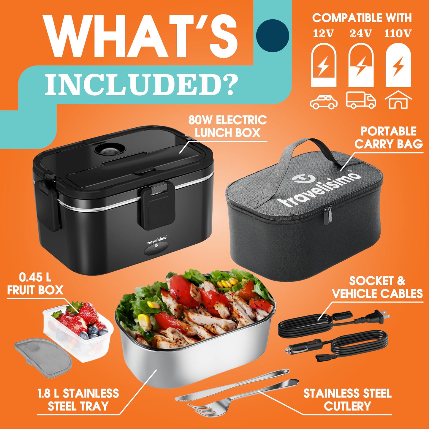TRAVELISIMO Extra-Large Electric Lunch Box For Adults Holds up to 8 Cups - 80W Heated Lunch Box 1.8L Portable Microwave, Portable Food Warmer, Travel & Work - Loncheras Para Hombres De Trabajo