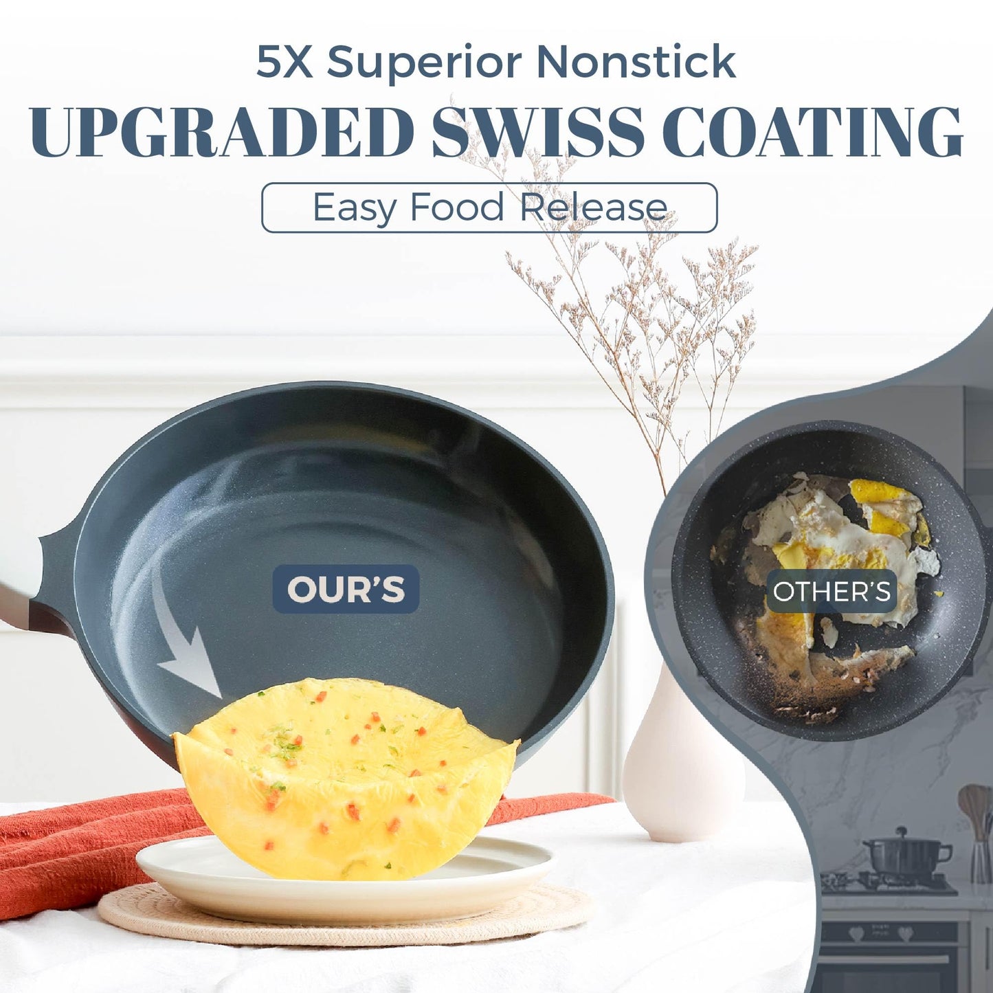 PRICUSIS Ceramic Nonstick Deep Saute Pan with Lid, 10/12 Inch Non Toxic Pans with Double Pour Spout, Helper Handle and Lid, Metal Utennsil Safe, Dishwasher Safe, (12 Inch, Gray)