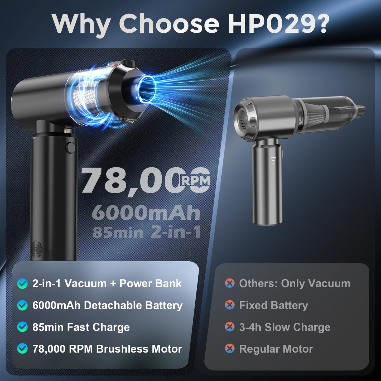 TURNRISE Cordless Handheld Vacuum with 6000mAh Power Bank & LED Light – 3-in-1 Car Vacuum, Air Blower & Phone Charger, 20,000Pa Strong Suction, 1lb Mini Vacuum for Car, Home, Pet Hair & Travel