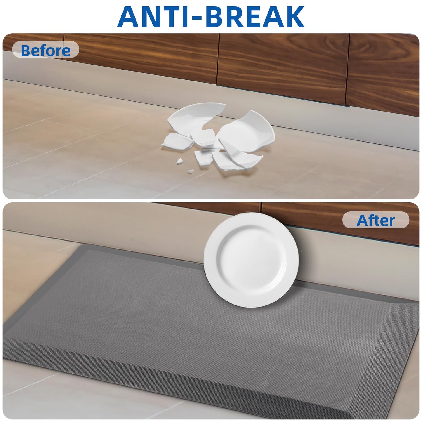 2 PCS Anti Fatigue Kitchen Mats for Floor, Grey 9/10 Extra Thick Cushioned Standing Desk Mat, Comfort Memory Foam Ergonomic Rugs and Mats Non-Slip Waterproof for Office, Kitchen, 20"x32"+20"x48"