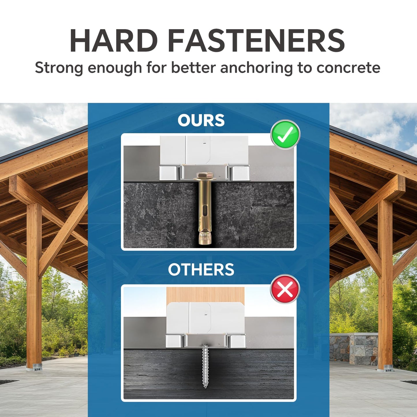 6x6 Galvanized Post Base for Concrete, 10 Pack Post Deck Base Anchor for 5.5x5.5 Wood, Post Base Holder with 1" Standoff for Deck Gazebo Pergola Porch, Includes 10 Fastener & 100 Screws