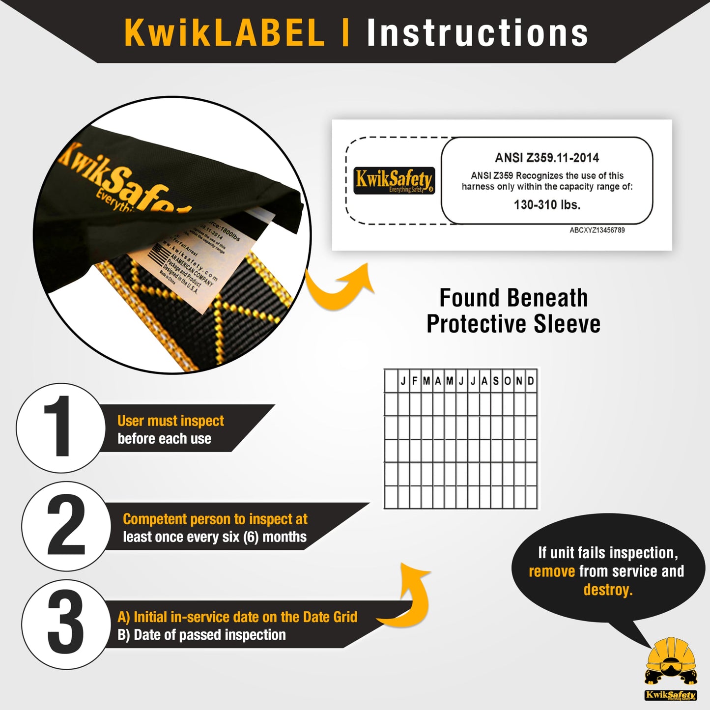 KwikSafety SCORPION DiamondBACK Safety Harness | Full Body Fall Protection Harness w/ 6ft Lanyard | Construction Roofing Gear | OSHA ANSI Compliant PPE