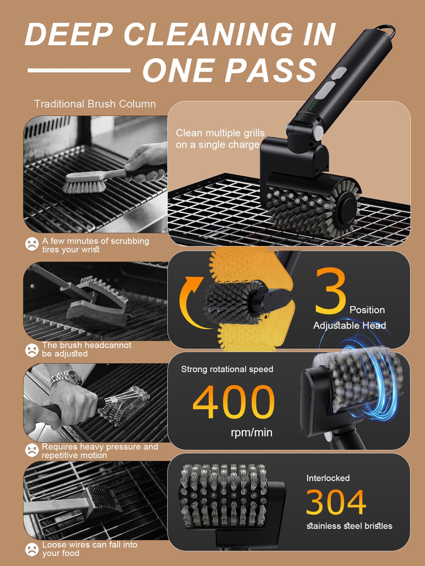 Aurviv Electric Grill Brush, Cordless Automatic BBQ Cleaner with 3-Speed Control, Rechargeable Grill Cleaning Brush with Stainless Steel Heads & Scouring Pad, BBQ Accessories Gift for Men
