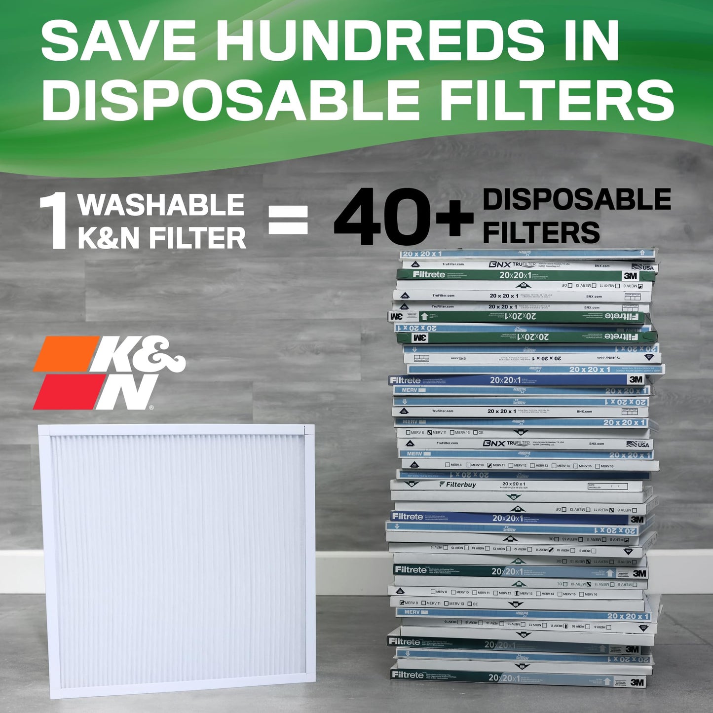 K&N 20X25X1 HVAC Furnace Air Filter, Lasts a Lifetime, Washable, Merv 13, the Last HVAC Filter You Will Ever Buy, Breathe Safely at Home or in the Office, HVC-13-12025