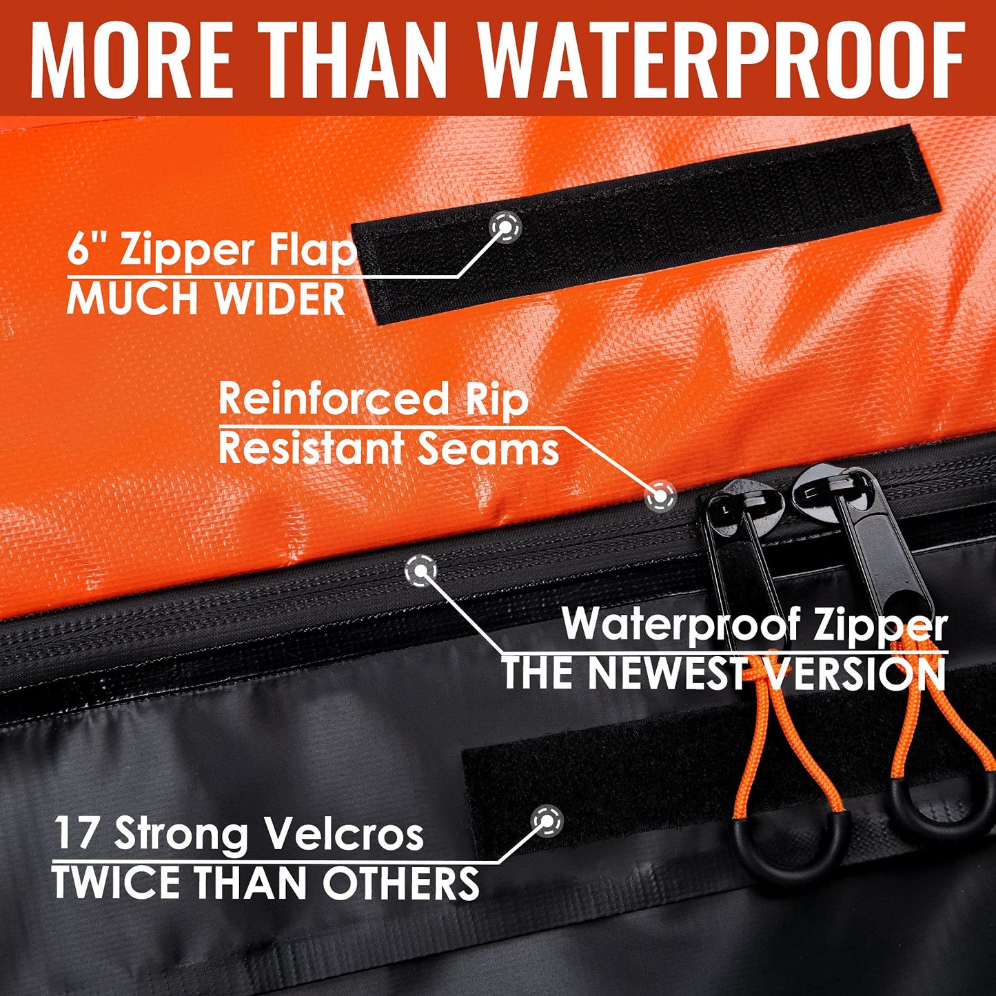 Car Rooftop Cargo Carrier Bag, 21 Cubic Feet 100% Waterproof Heavy Duty 840D Car Roof Bag for All Vehicle with/Without Racks - Anti-Slip Mat, 6 Door Hooks, Storage Bags, 2 Extra Straps, Luggage Lock