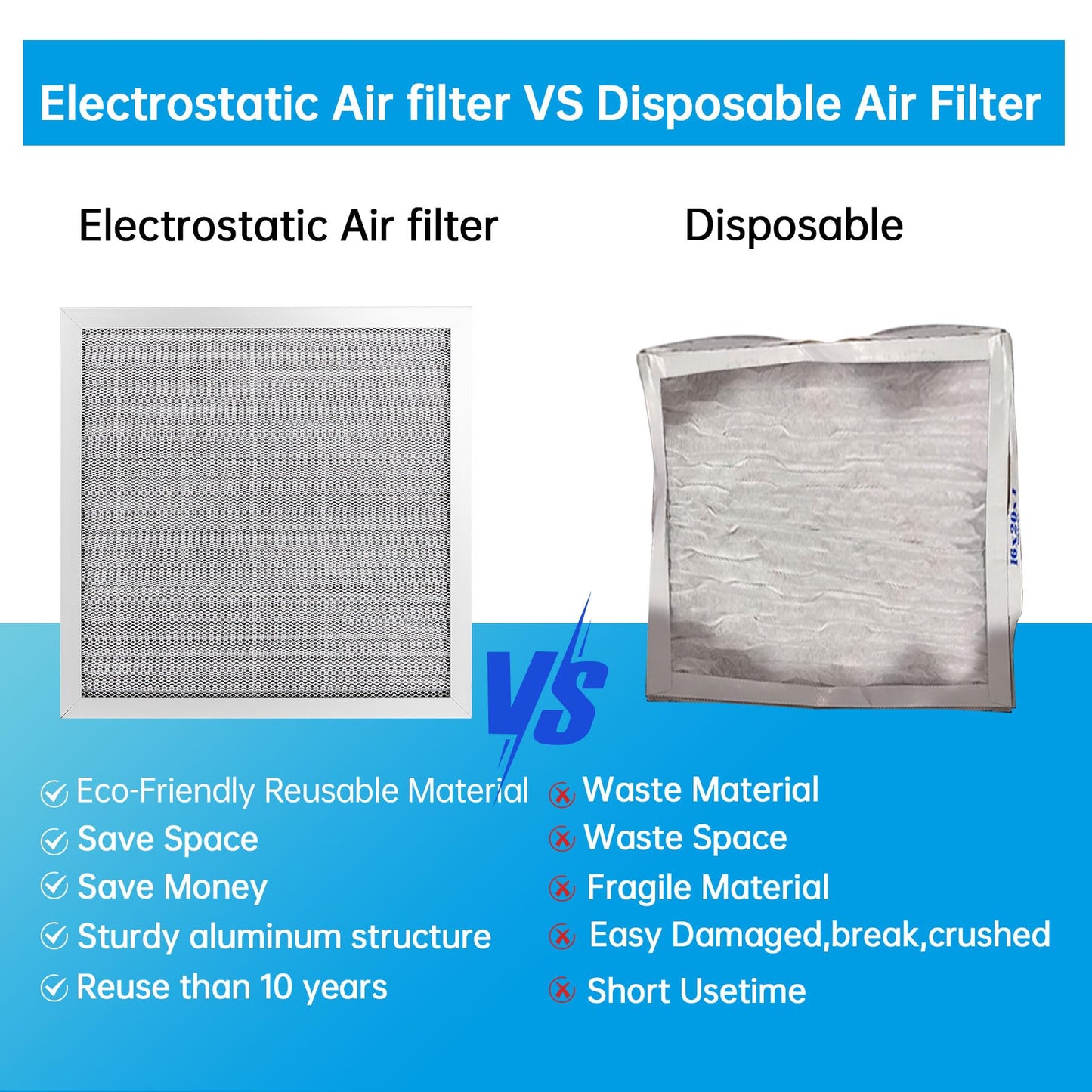UBeesize 14x14x1 Reusable Electrostatic Air Filter HVAC AC Furnace Filter,MERV 8, Washable, Lasts a Lifetime,Permanent Air Filter,Breathe Fresher,Home And Office(Actual Size:13.5x13.5x0.82 Inch)