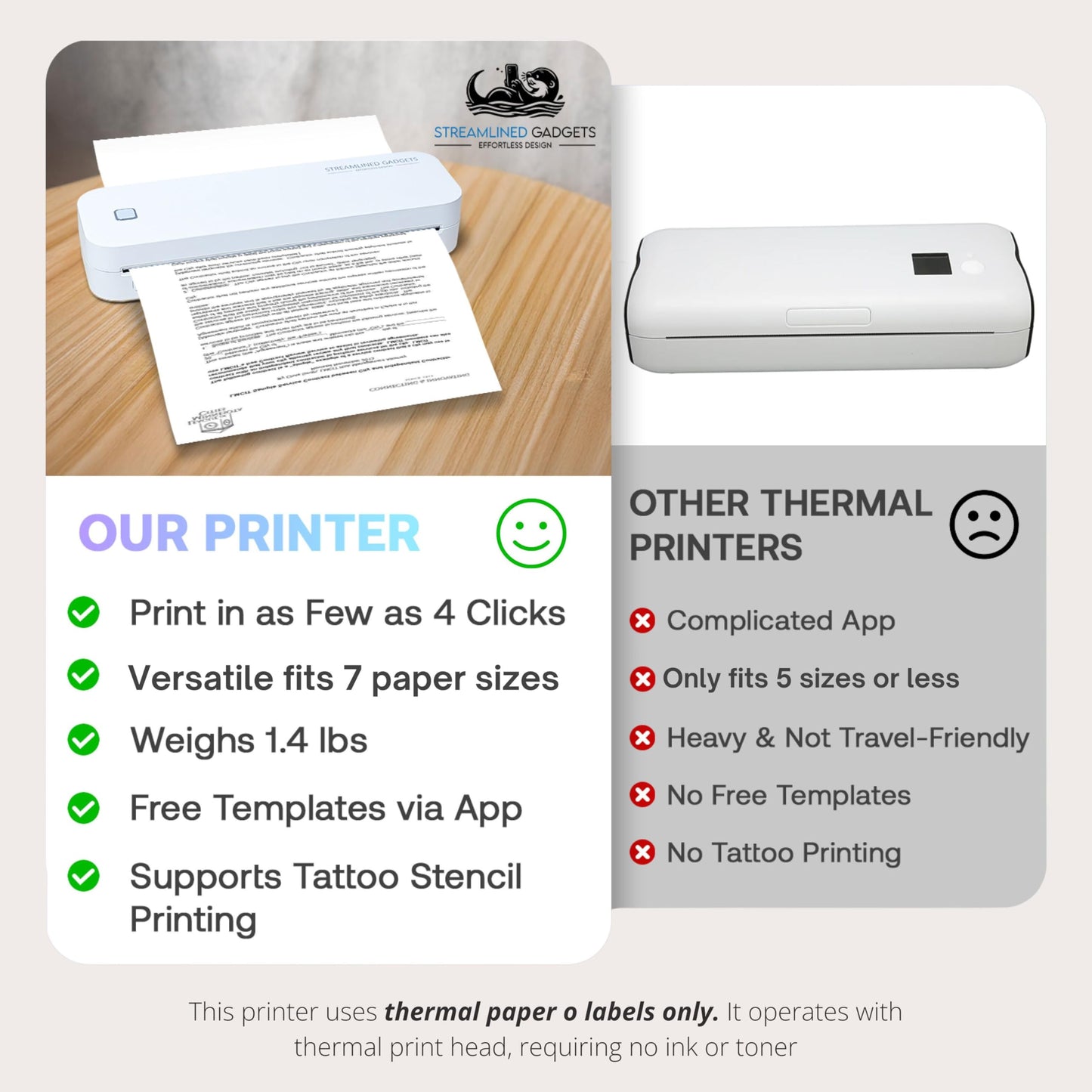 2025 Inkless Portable Printer Wireless for Travel, Bluetooth Thermal Printer Supports 8.5x11 US Letter, Compatible with iOS, Android, MAC, Windows for Office, Car and Home, w/Case+ 3 thermal rolls Kit
