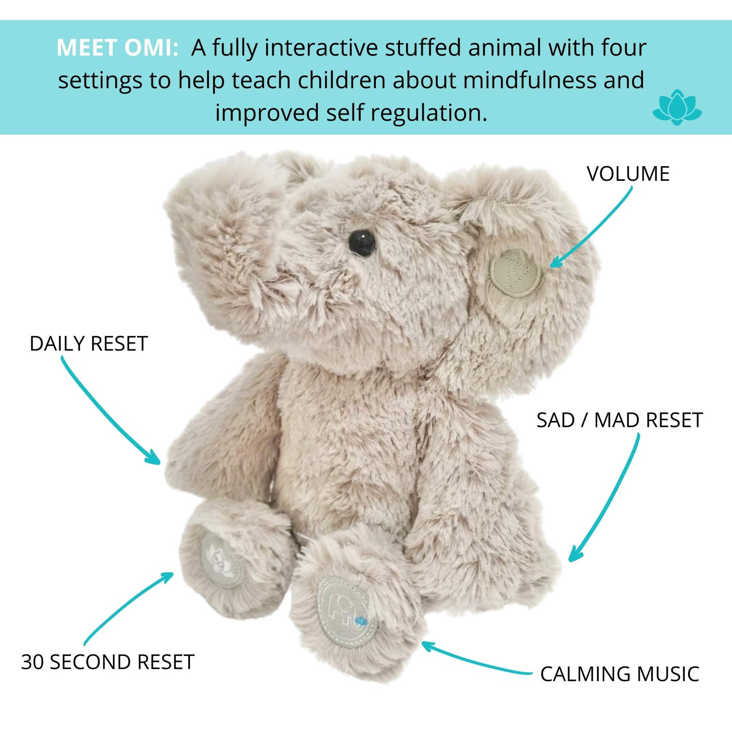 Omi The Elephant Meditation & Learning Toy - Mindfulness & Social Emotional Learning for Kids - Calm Down & Emotional Regulation Tool