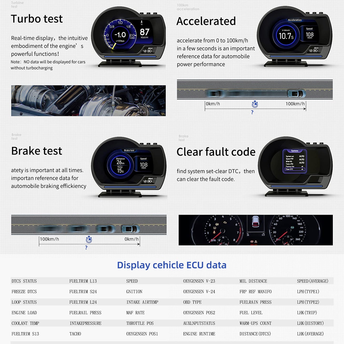 KGDHjuei Car HUD Head Up Display P6, OBD+GPS Smart Gauge, Works Great for Most Cars (Black)