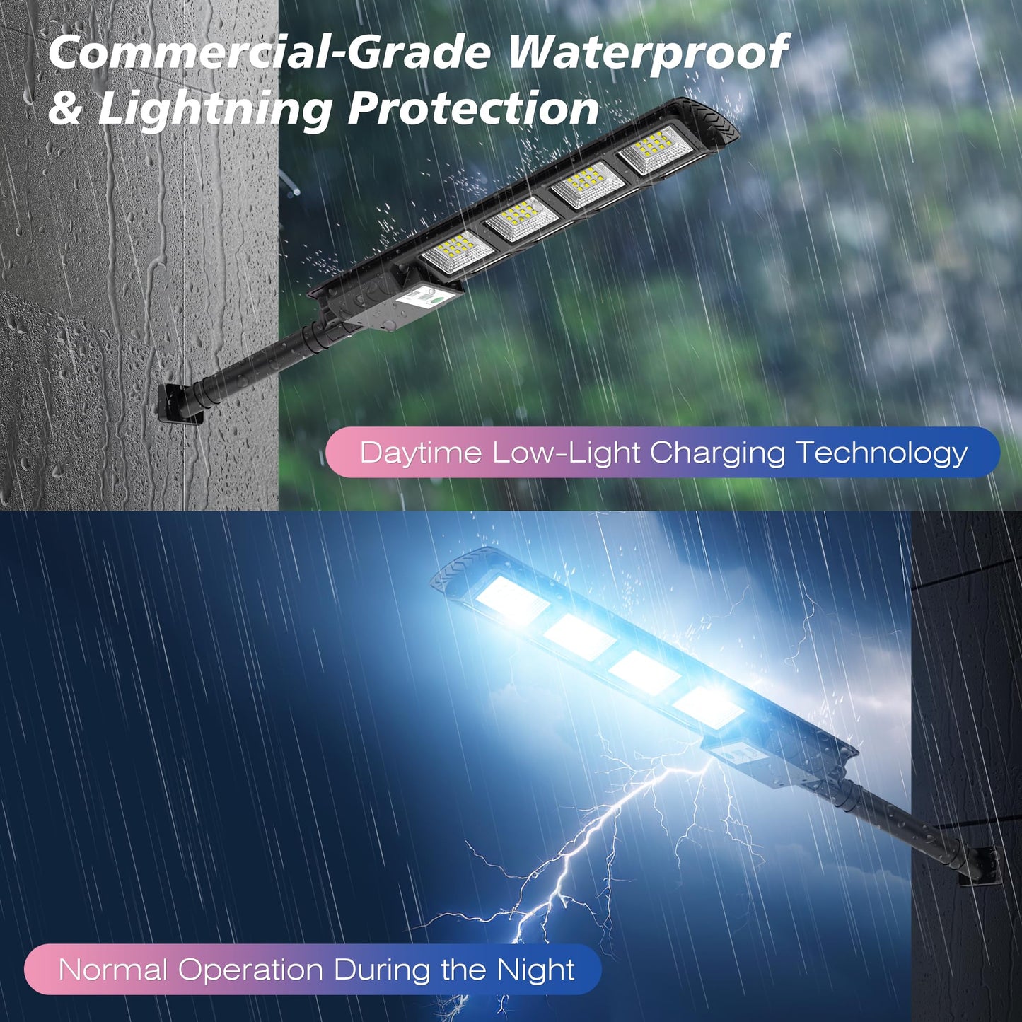 WYWNA Solar Street Lights Outdoor Waterproof, 6000K LED Dusk to Dawn Solar Light, Solar Flood Lights with Motion Sensor and Remote Control, Solar Parking Lot Lights 2-Pack