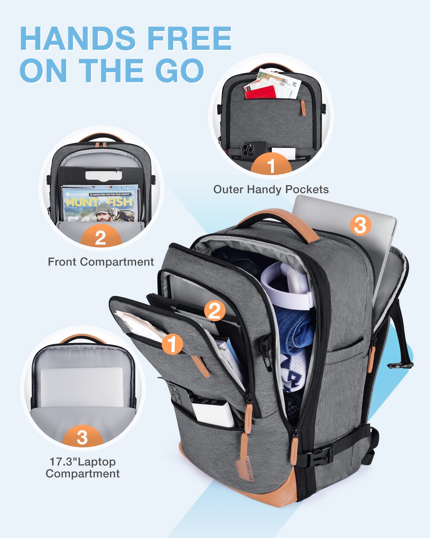 BAGSMART 37L Compression Travel Backpack, Expandable Carry On Backpack with Packing Cubes, Water Resistant Weekender Backpack Fits 17 Inch laptop, Luggage Daypack with Shoe Bag, Grey
