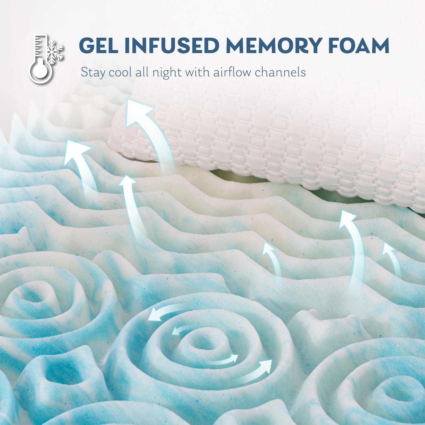 3 Inch 5-Zone Queen Memory Foam Mattress Topper, Gel Infused Foam Mattress Topper for Pressure Relief, CertiPUR-US Certified Queen Bed Topper,Blue, 60"×80"