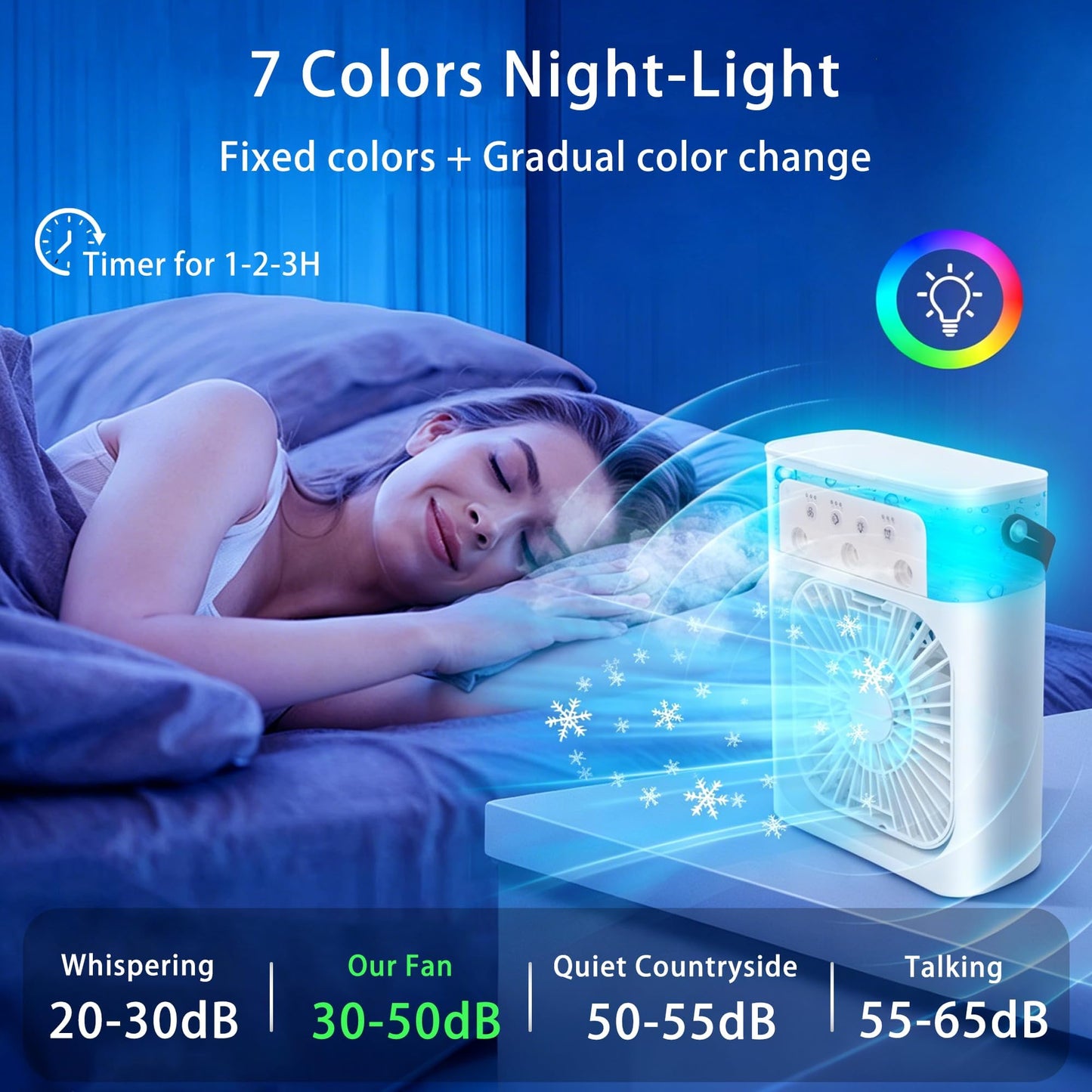 Portable Air Conditioners, 2000mAh Rechargeable Mini Air Cooler Fans, 500ML Personal Portable AC Unit with 3 Speed, 2 Spray, 7 Color, 3 Timer, Small Desktop Cooling Fan for Bedroom Office (White)