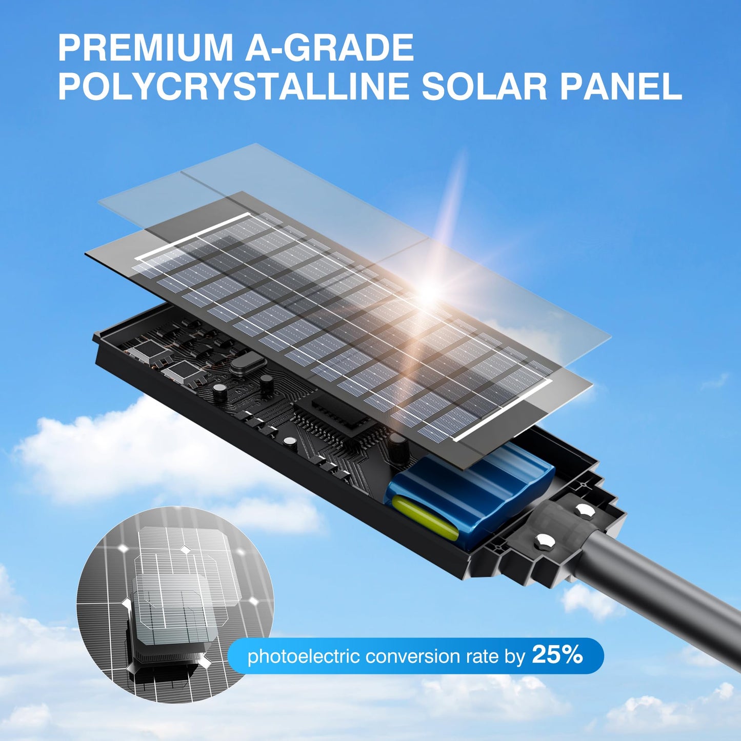 5000W Solar Street Light, Wide Angle Solar Lights Outdoor IP66 Waterproof, 6500K Dusk to Dawn, LED Security Flood Light with Motion Sensor and Remote Control for Residential Commercial Yard
