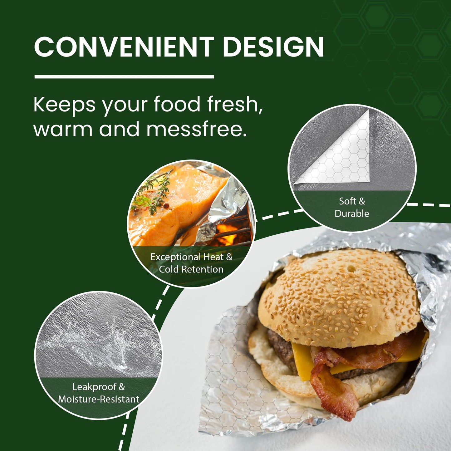 Extra Large - (500 Sheets) - Foil Sandwich Wrap Sheets With Foil Backing - Burrito Wrappers Sandwich Paper Wrap - Food Wrapping Deli Wraps - 13 x 16 Inches