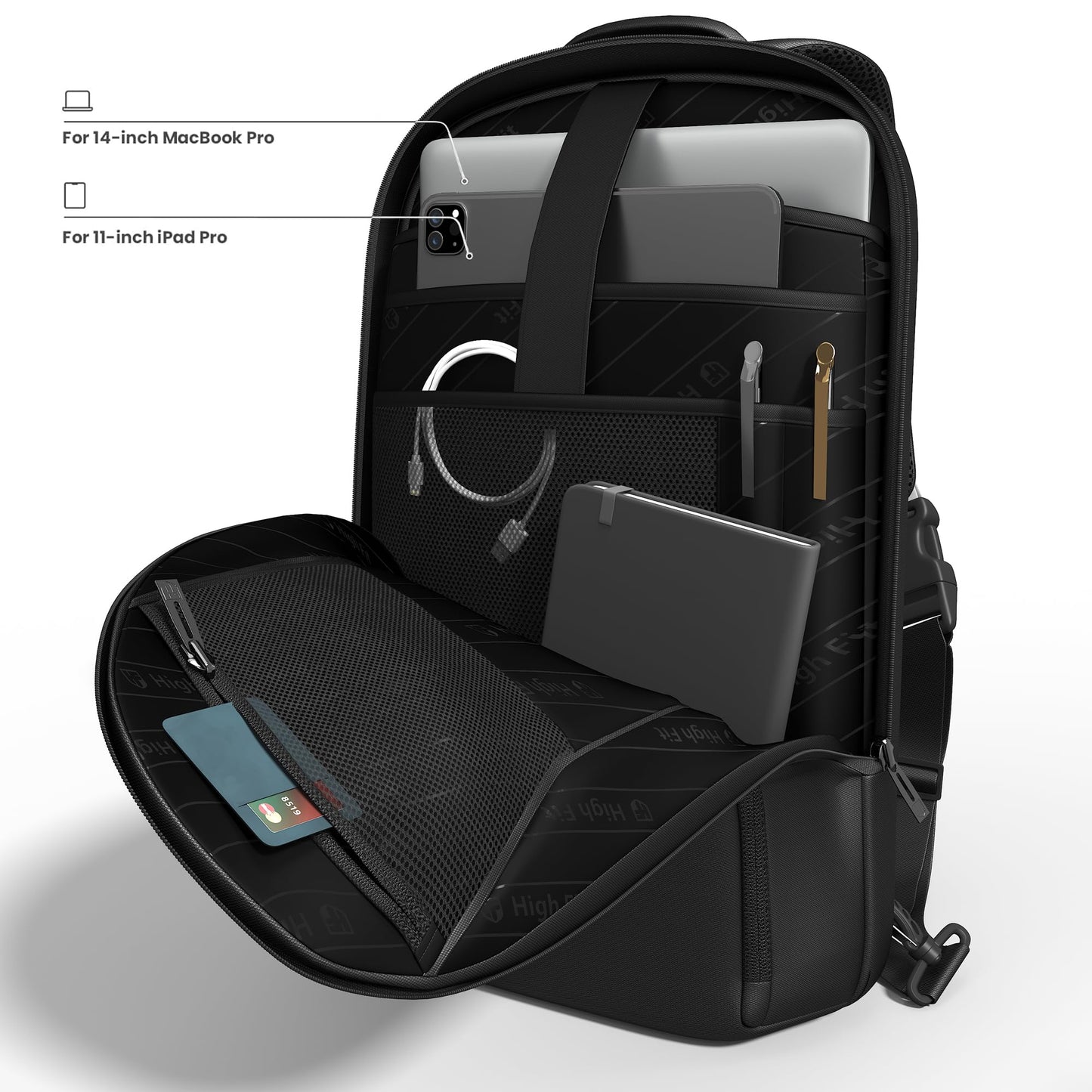 HIGH FIT 7L Sling Bag Crossbody Backpack Compact EDC Daypack for Men Minimalist Chest Shoulder bag 14" MacBook Pro M4, 13" MacBook Air/Pro