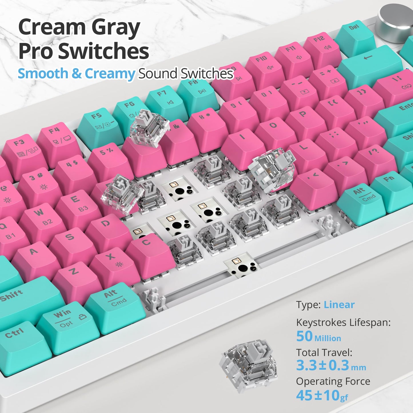 iRoboosta 400PRO 75% Wireless Creamy Mechanical Keyboard Pink, Gasket Hot Swappable RGB Gaming Keyboard, Bluetooth/2.4GHz/USB-C Cute Keyboard with Pre-lubed Cream Grey Switches (82 Pink Cyan) ﻿