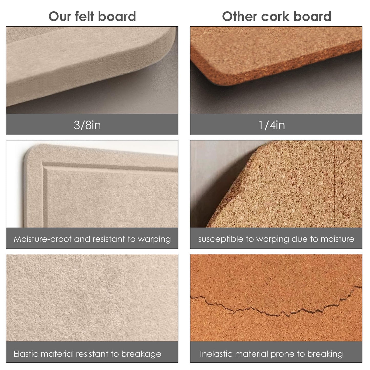 Large Bulletin Board - 72 x 48 Inches, Decorative Felt Pin Board for Wall - 6' x 4' Foldable Photo Display Board with Self-Adhesive Tape, Includes 20 Push Pins - Beige Brown