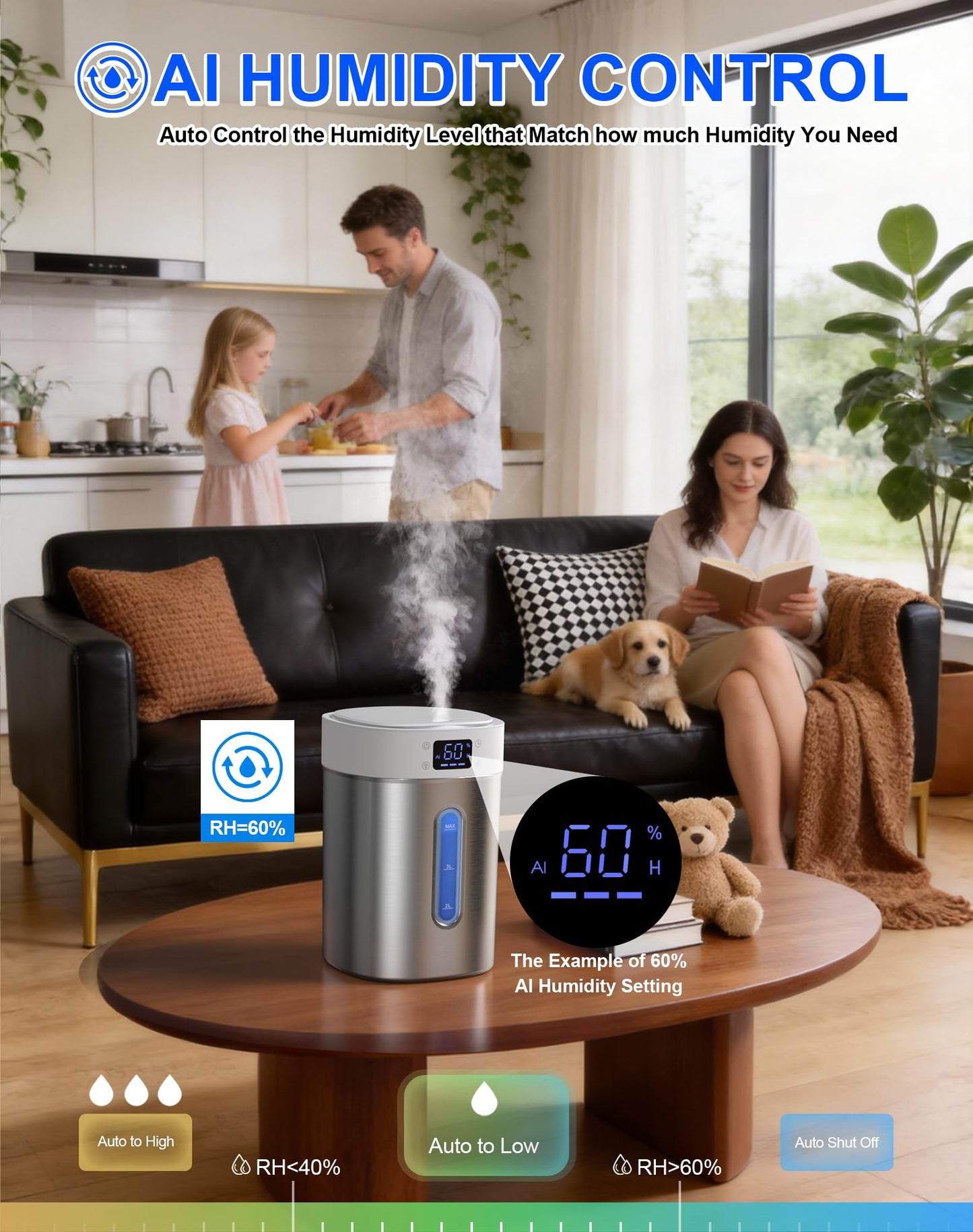 Humidifiers for Bedroom Large Room Baby, 4L Ultrasonic Cool Mist Humidifier, 304 Stainless Steel humidifiers, Auto Humidity Control, Humidity Display, Night Light, Quiet,Timer,Aromatherapy