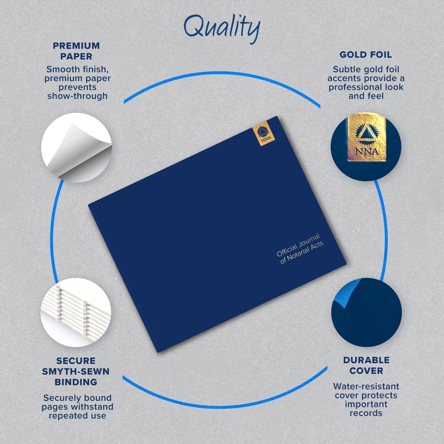 National Notary Association Basic Notary Journal - Essential Softcover Journal with Complimentary Privacy Guard Included - 122 Pages with 488 Labeled Entry Fields – 10 7/8" W x 8 7/16" H - Blue…