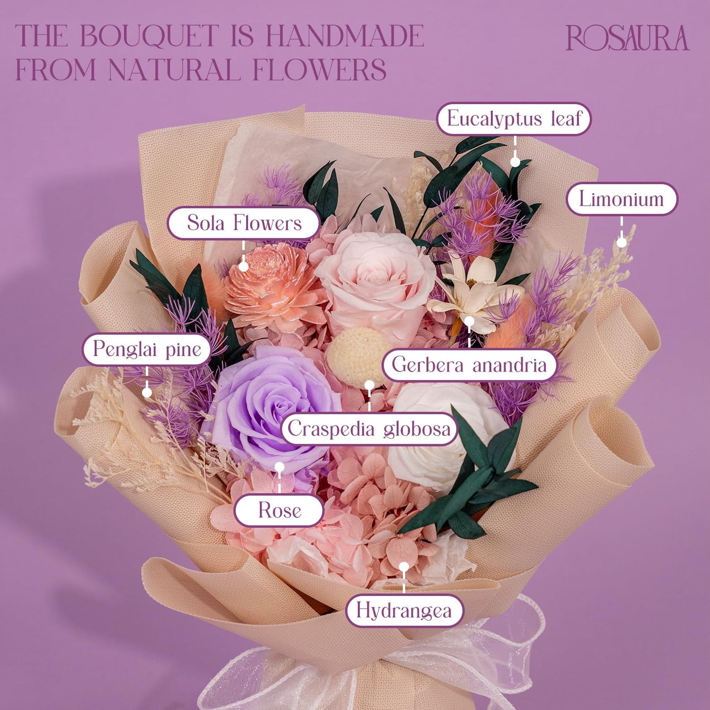 Rosaura Preserved Flowers Bouquets, flowers for Delivery Prime, Forever Roses Bouquets Valentine's Day, Mother's Day, Christmas, Birthday Gifts (Pink)