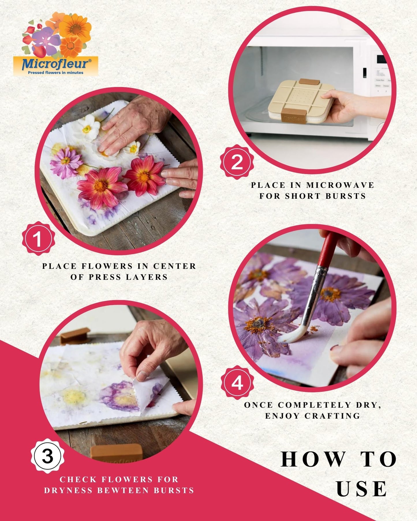 Microfleur Regular 5" Microwave Flower Press