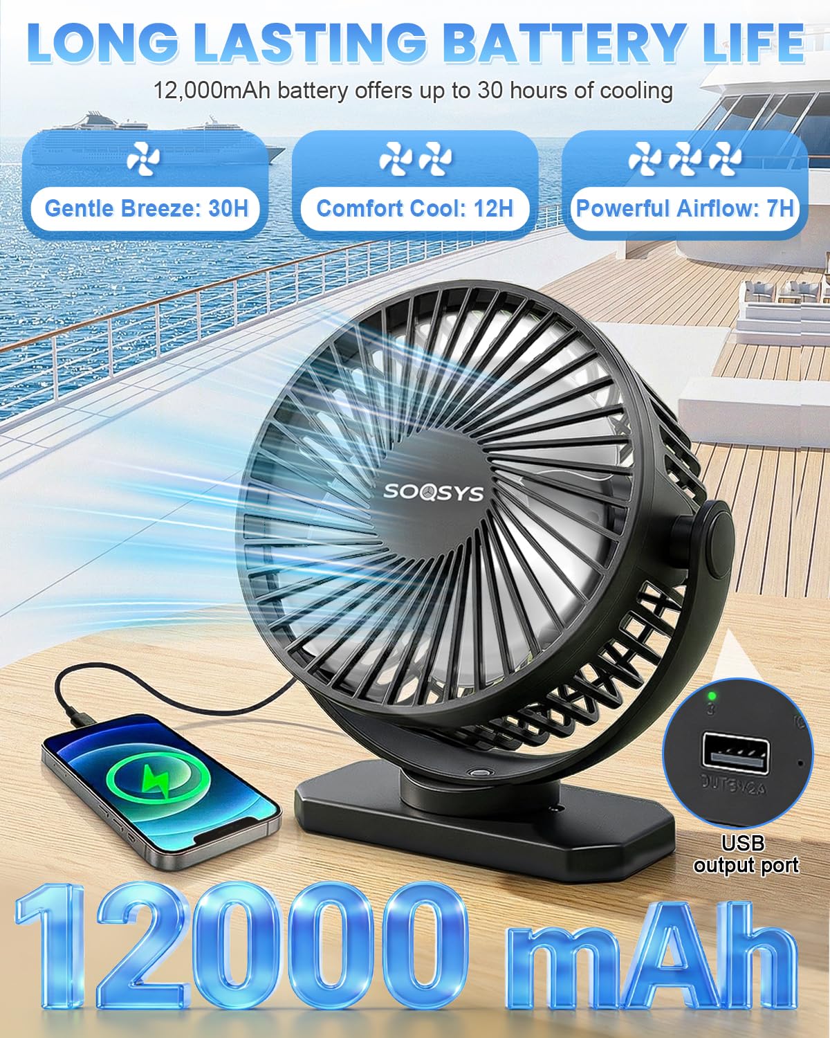 SOQSYS 2 Pack Cruise Approved Magnetic Fan with 12000mAh Rechargeable Battery, Cruise Fan with 3 Speeds, Timer, Led Lights, Bottom Hook, Portable Fans for Camping Travel Cruise Essentials