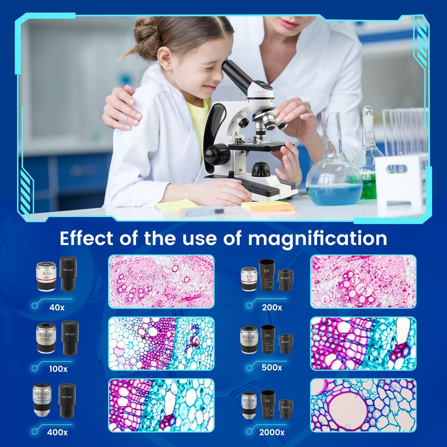 Sedumic Microscope for Adults Kids 40X-2000X Compound Monocular Microscope for Students School Laboratory Home Education with Slides Set Phone Adapter