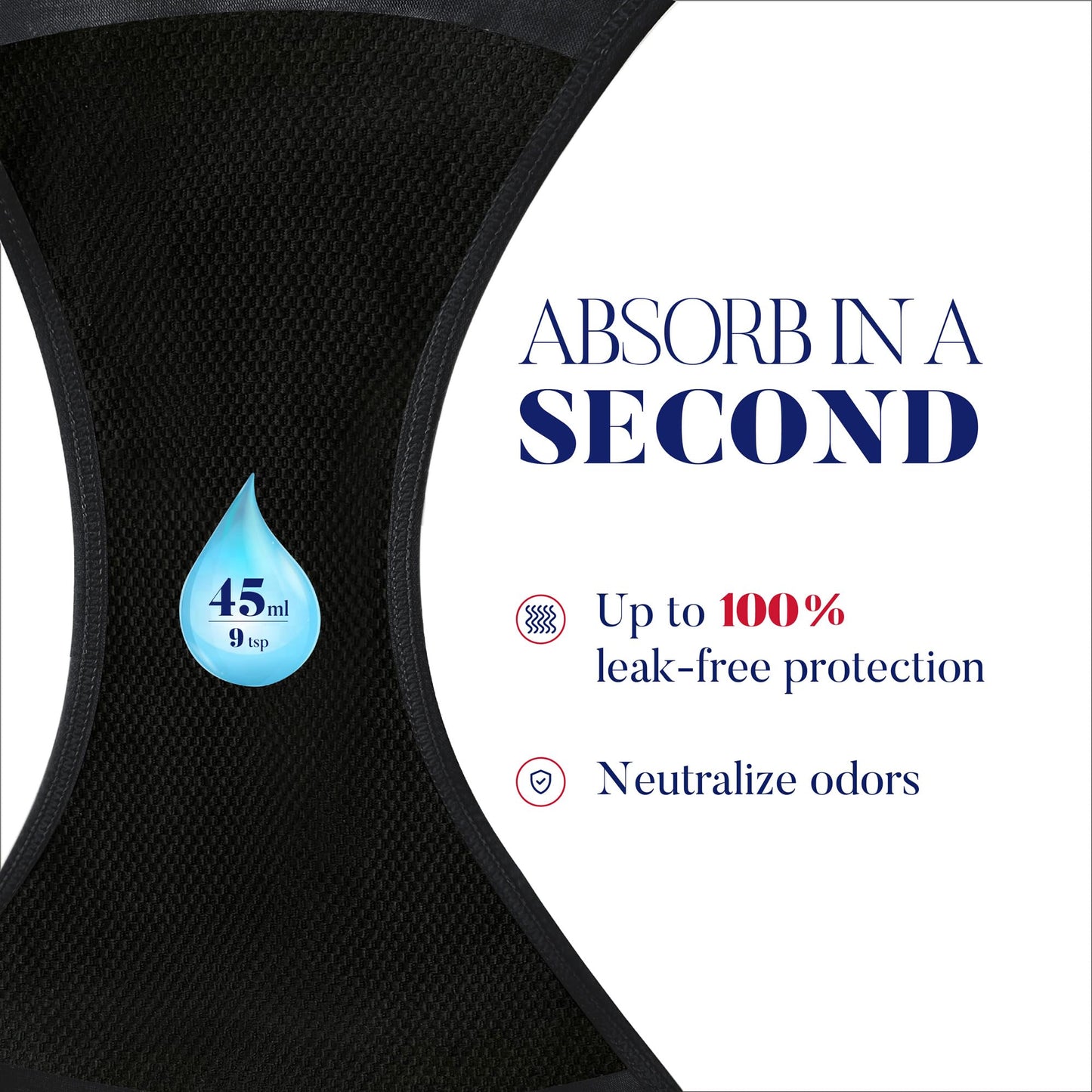 KARSWATT Washable Women High Rise Urinary Incontinence Underwear Leakproof Postpartum Panty Bladder Leak Protection 3 Pack(Large, Black)